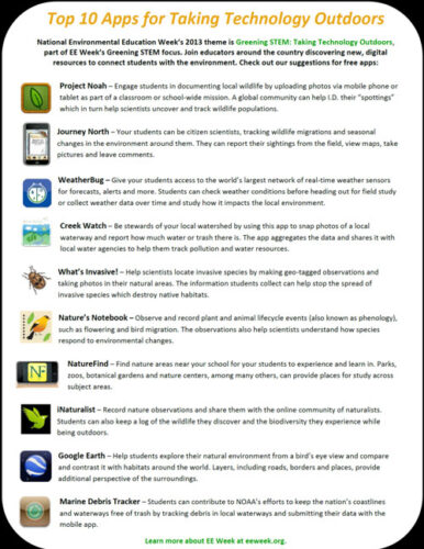 Top 10 Apps for Taking Tech Outdoors